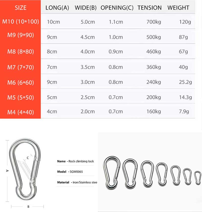 Stainless Steel Carabiner Stainless Steel Carabiner
