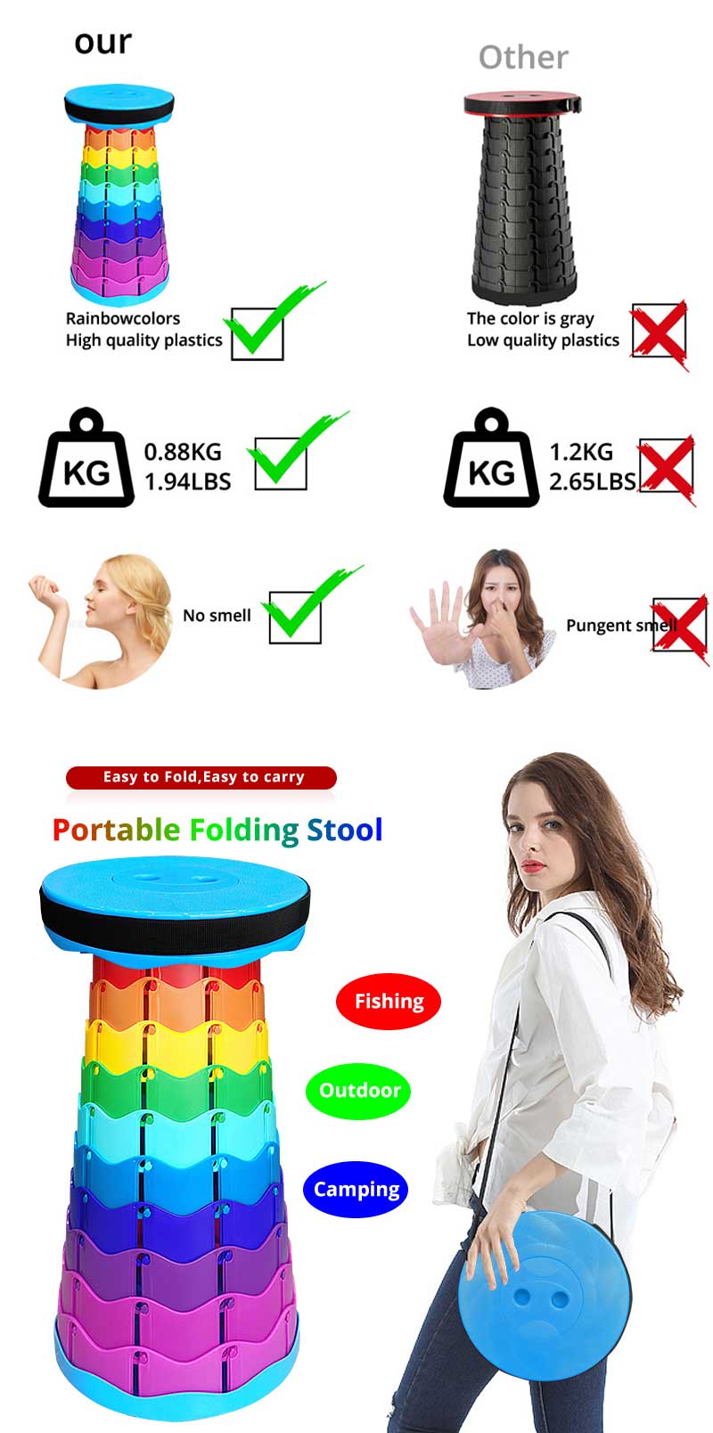 Retractable Stool