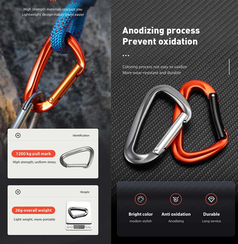 D-Shaped Carabiner D-Shaped Carabiner