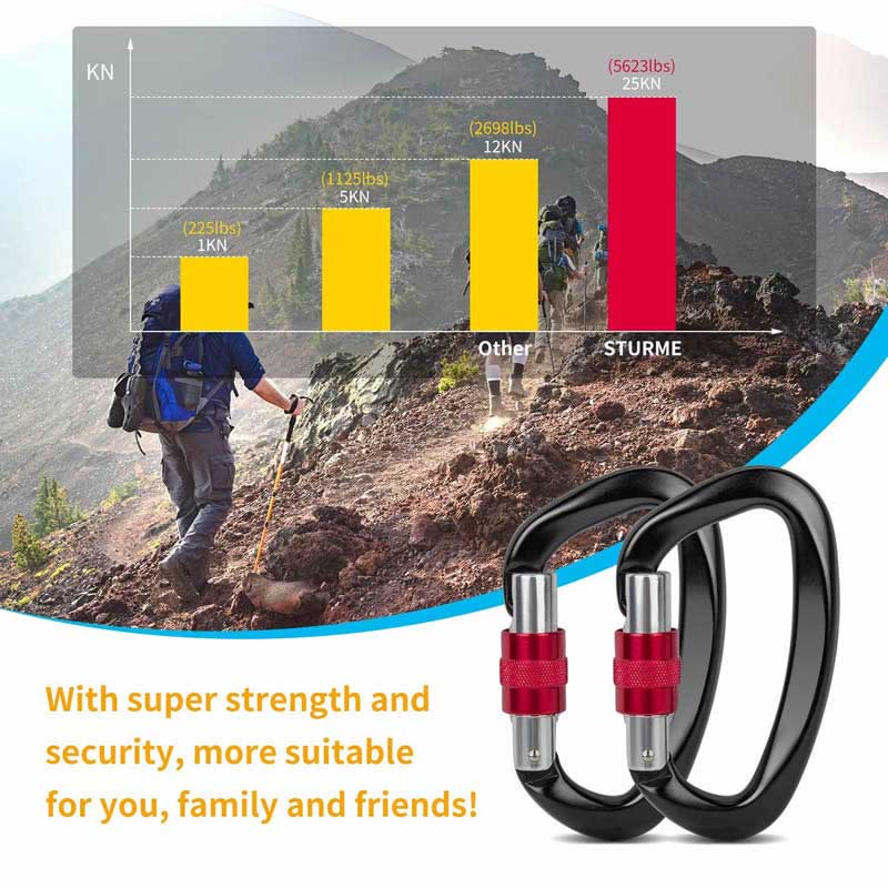 25KN carabiner 25KN carabiner