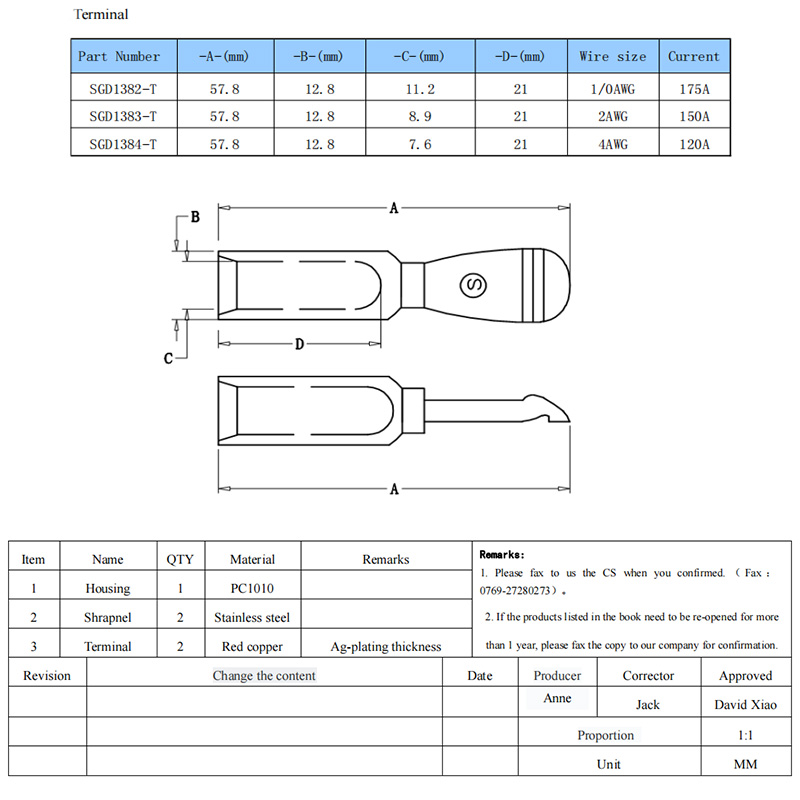 Inverter Power Bipolar Connector