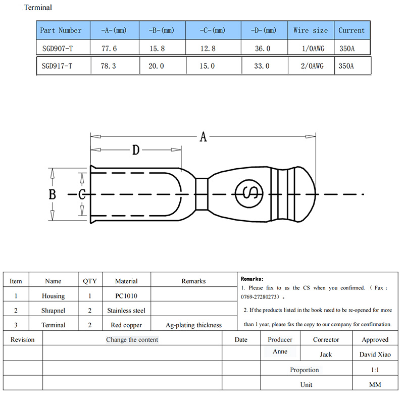 Inverter Power Bipolar Connector