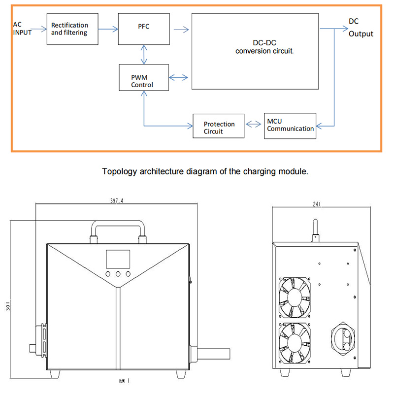 6KW Portable Industrial Charger
