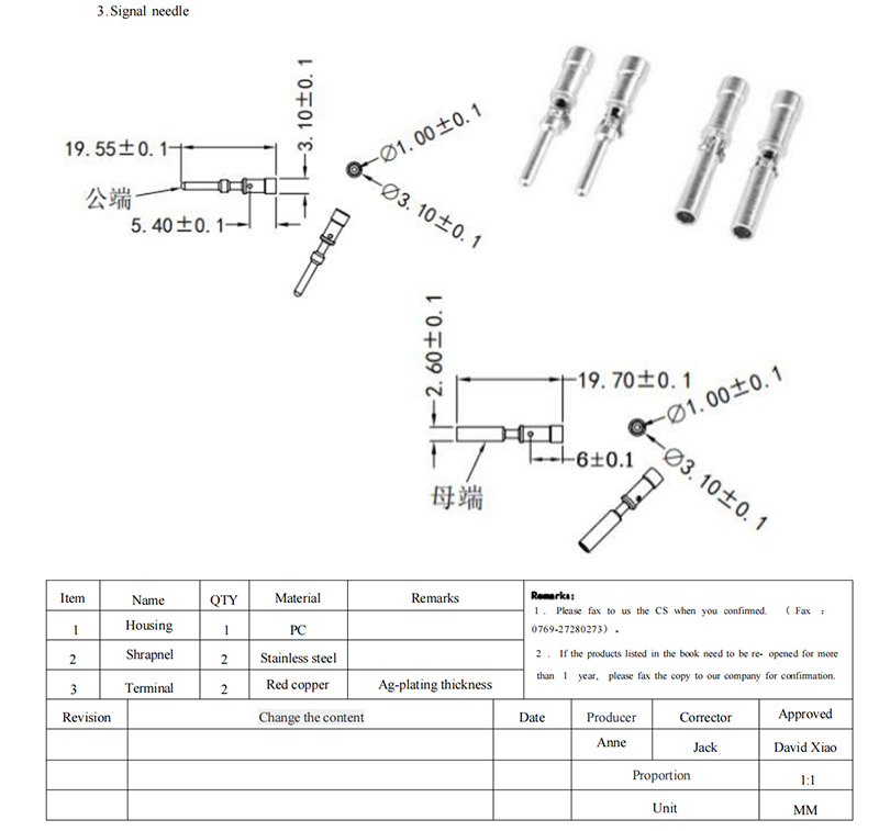 Inverter Power Bipolar Connector