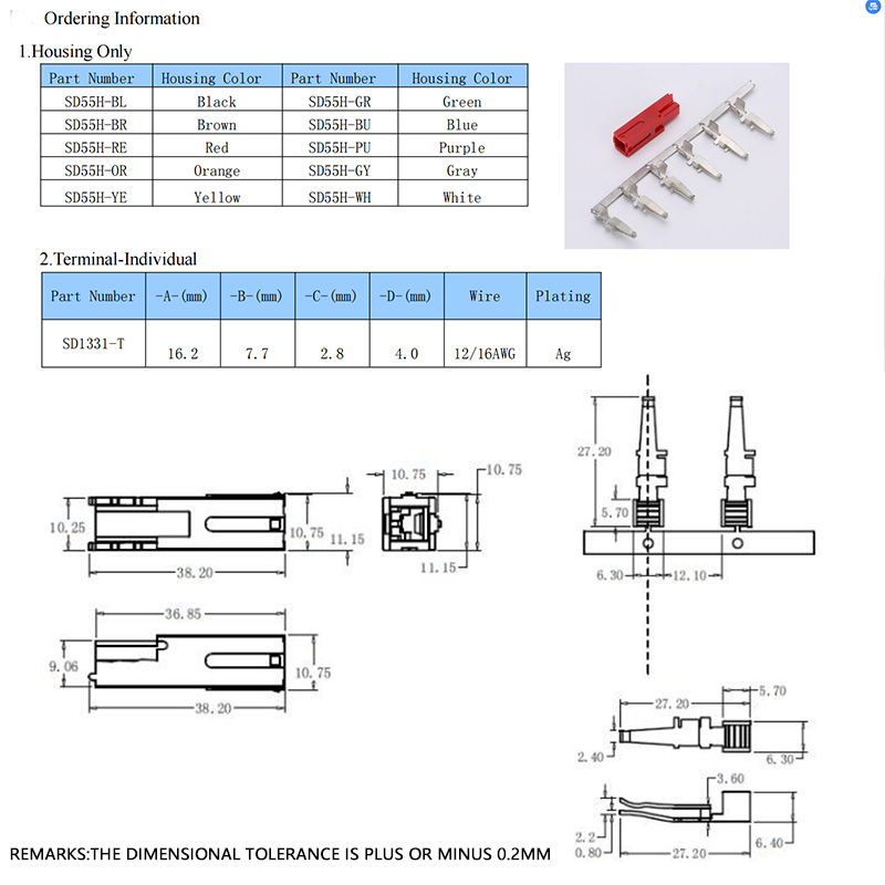 Power Unipolar Connector Terminals