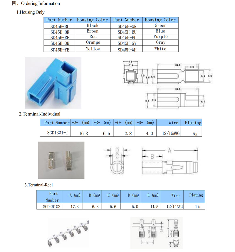 Power Unipolar Connector Terminals