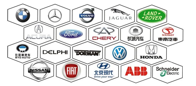 Service Brands Service Brands
