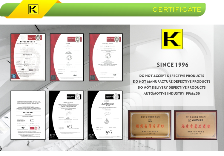 Certificates