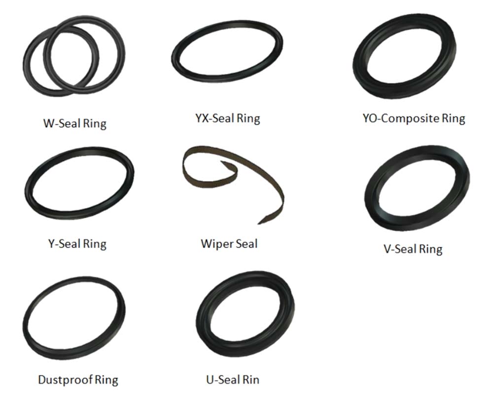 Ram BOP Seal Kit
