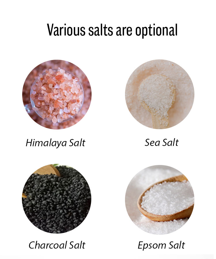 Epsom Salt Bath
