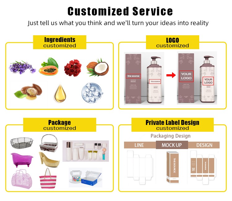 bath gift set factory