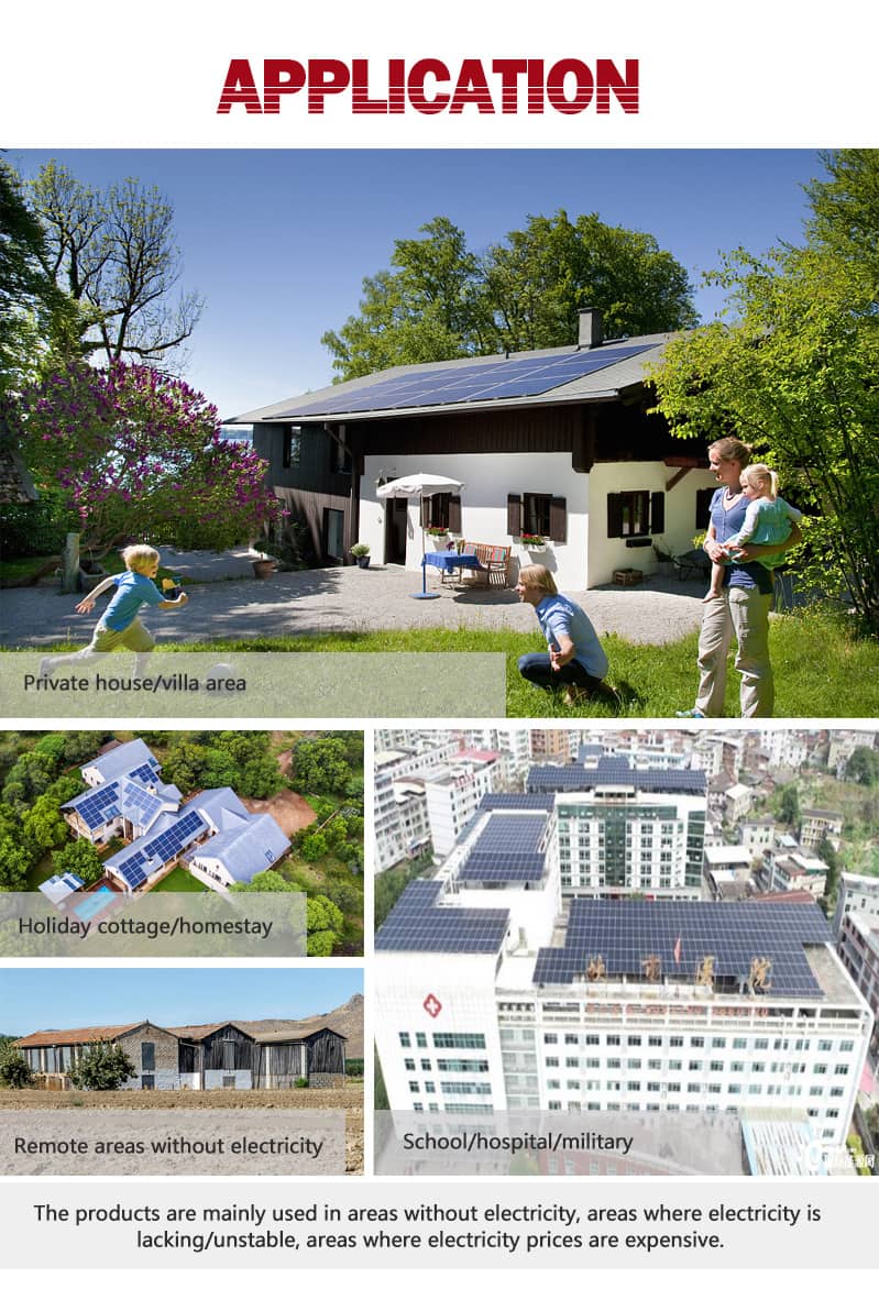 On Grid Residential Battery Backup Solar Systems