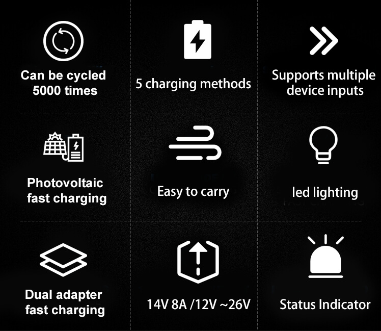 portable battery power station portable battery power station