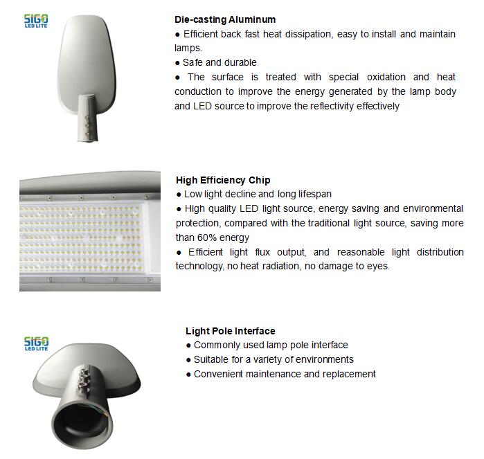 50-200W LED Street Lights Wholesale