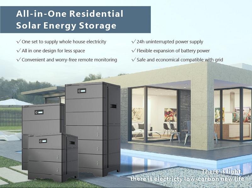 Complete Solar Energy System for Residential Complete Solar Energy System for Residential