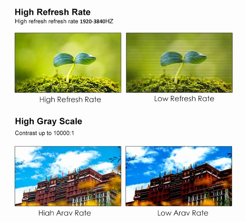 China factory full color 4K high refresh LED DISPLAY China factory full color 4K high refresh LED DISPLAY