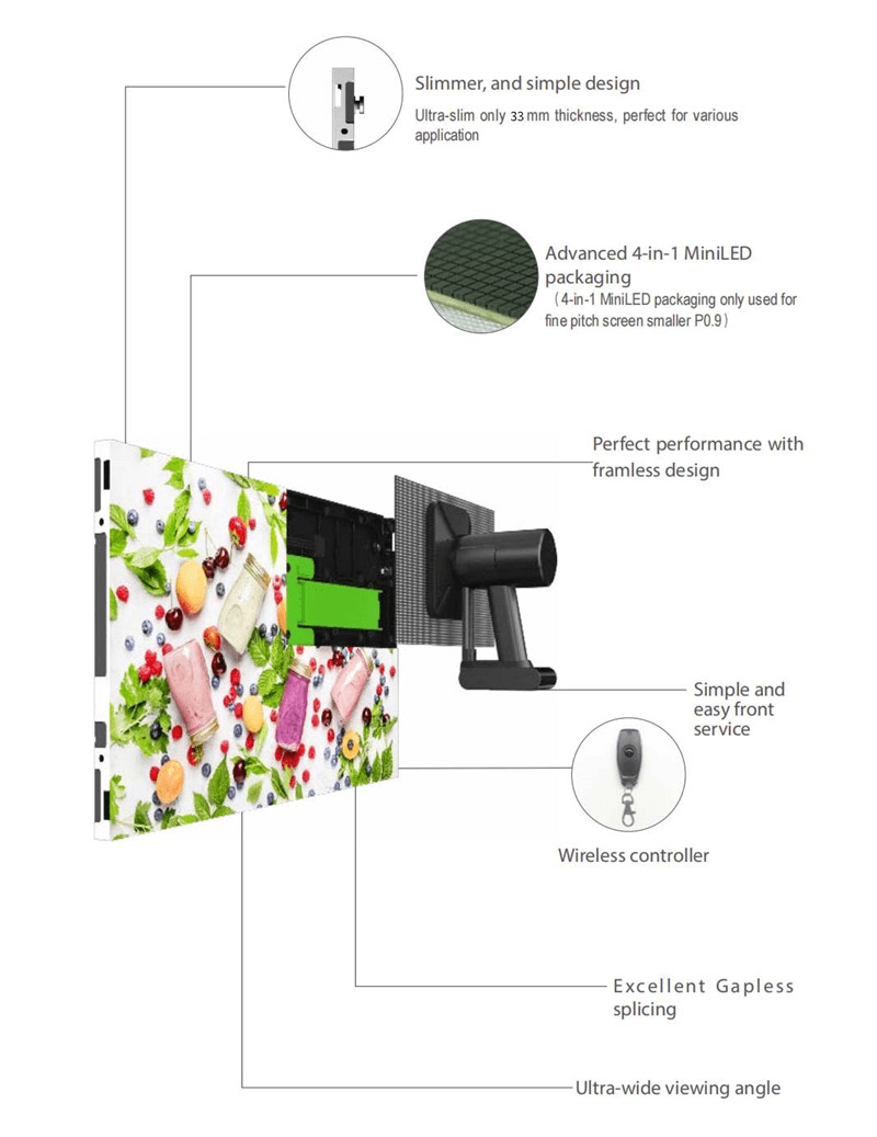 fine pixel indoor led wall fine pixel indoor led wall