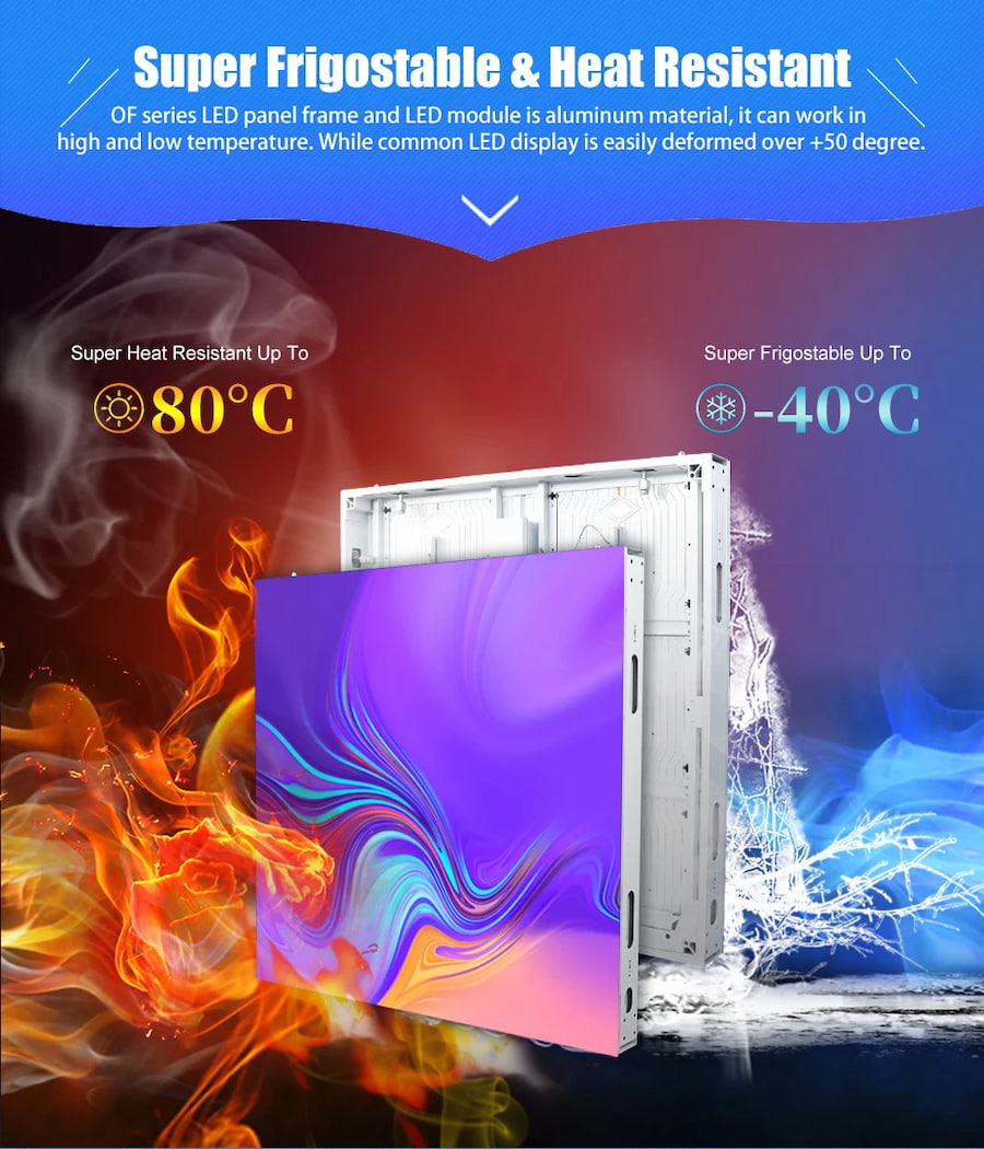 led display screen led display screen