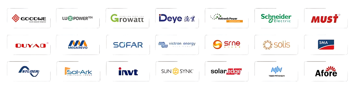 Adaptable Solar Controller Brands Adaptable Solar Controller Brands