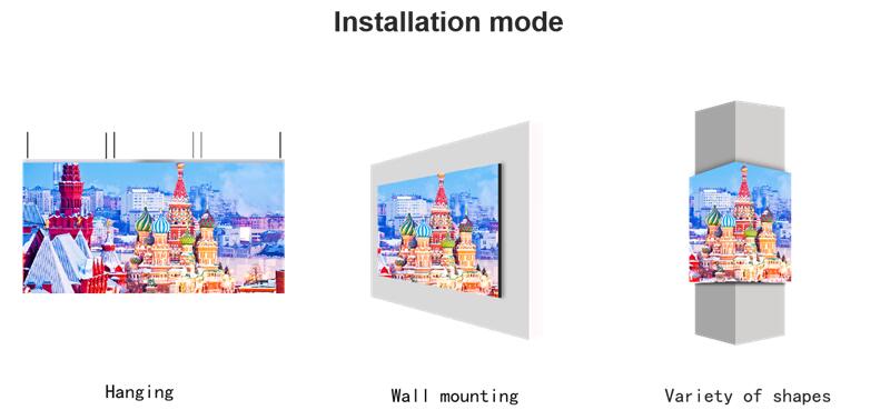 Indoor LED Video Wall