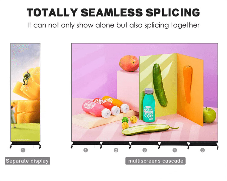 Indoor Movable Led Poster Indoor Movable Led Poster