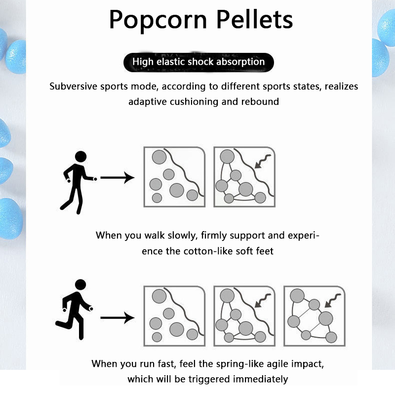 Popcorn Insole Popcorn Insole