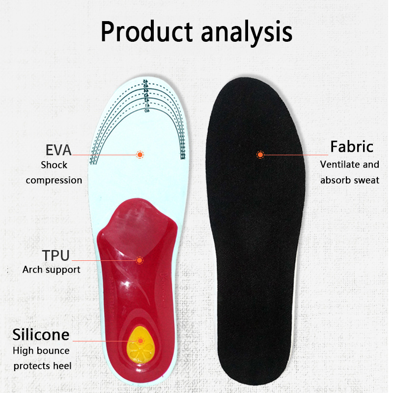 Corrected Arch Insoles Corrected Arch Insoles
