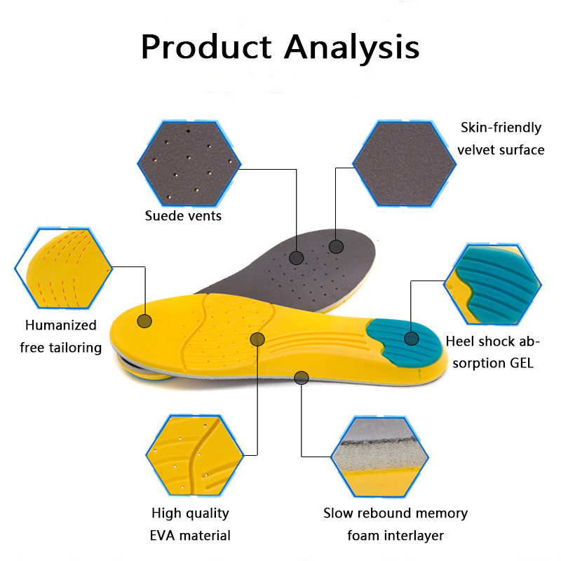 Memory Foam Insole Memory Foam Insole