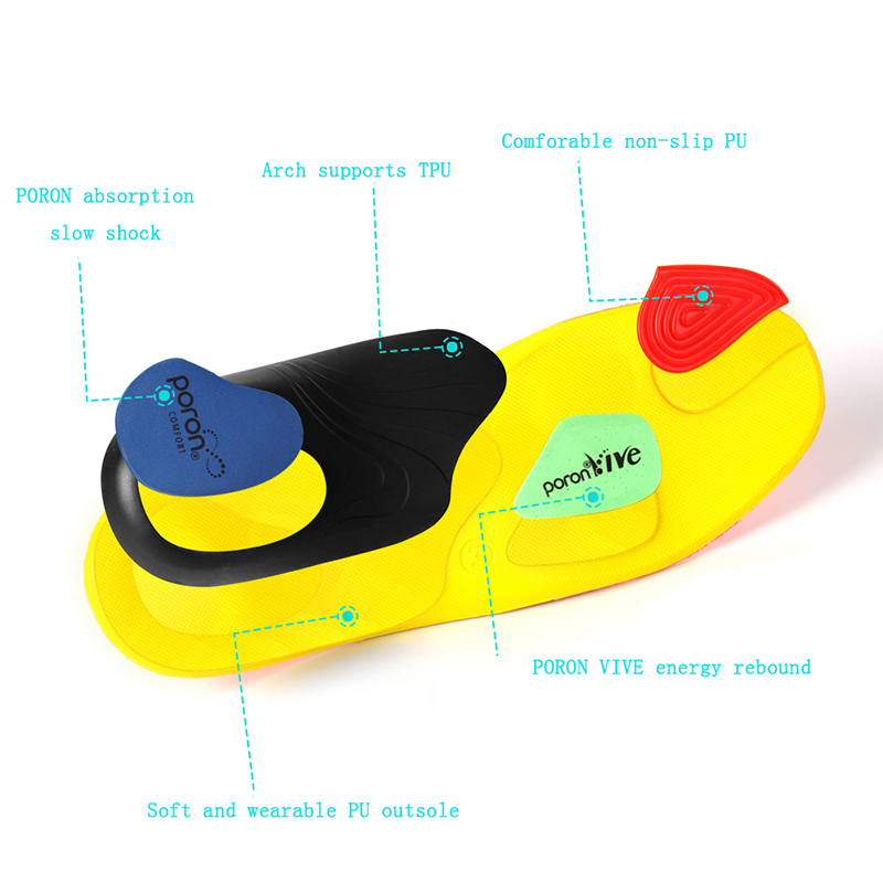 Basketball Insole Basketball Insole