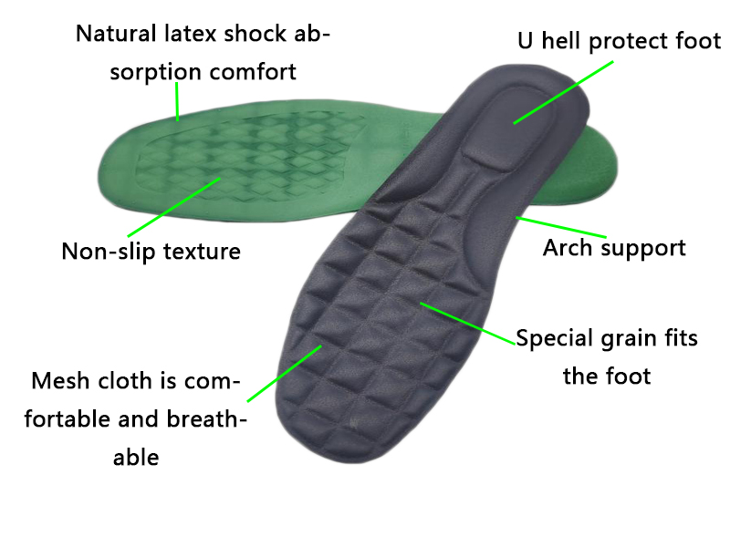 Athletes Shock Absorbing Insoles Athletes Shock Absorbing Insoles