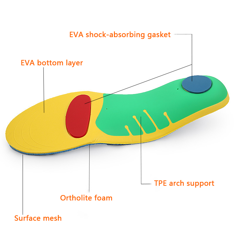 Arch Orthopedic Insole Arch Orthopedic Insole