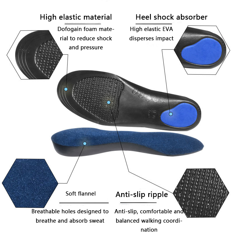 EVA Insoles EVA Insoles