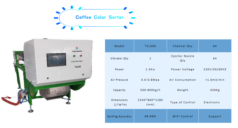 coffee beans belt color sorter coffee beans belt color sorter