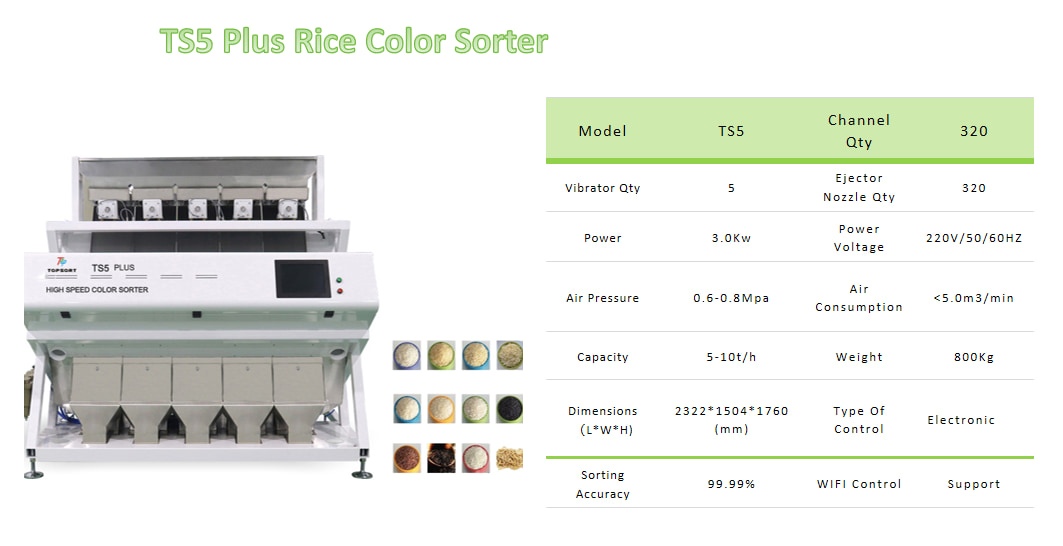 rice colour sorting machine rice colour sorting machine
