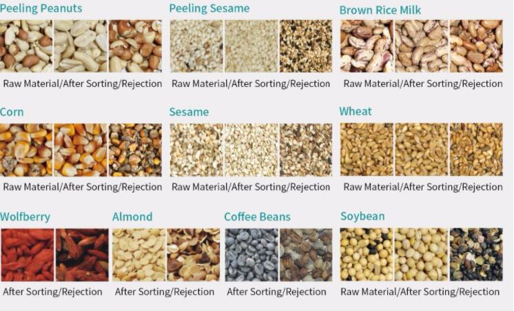 color sorter for grain
