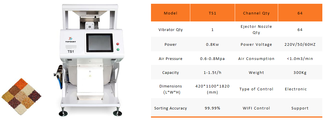 grain color sorter grain color sorter