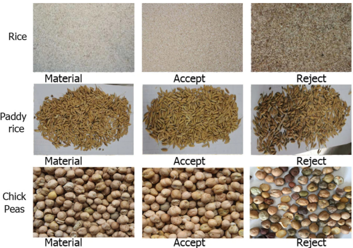 color sorter for grain color sorter for grain