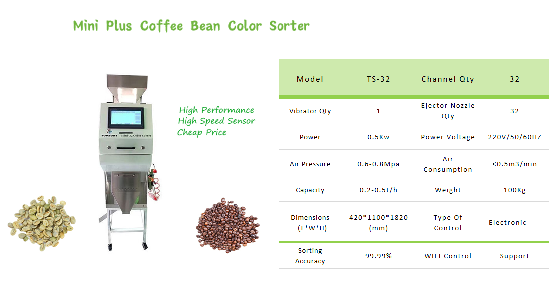 coffee bean sorting machine price