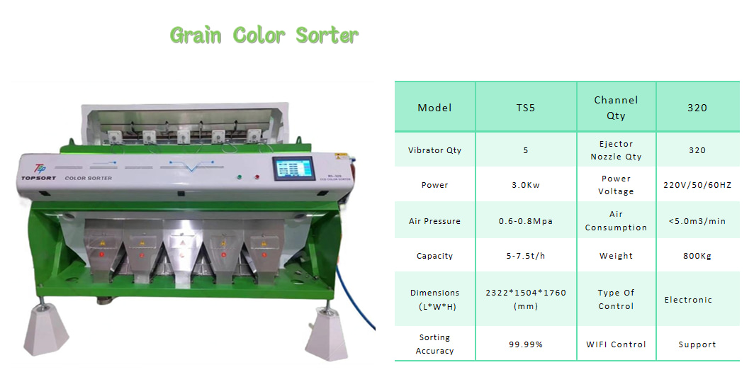 color sorter