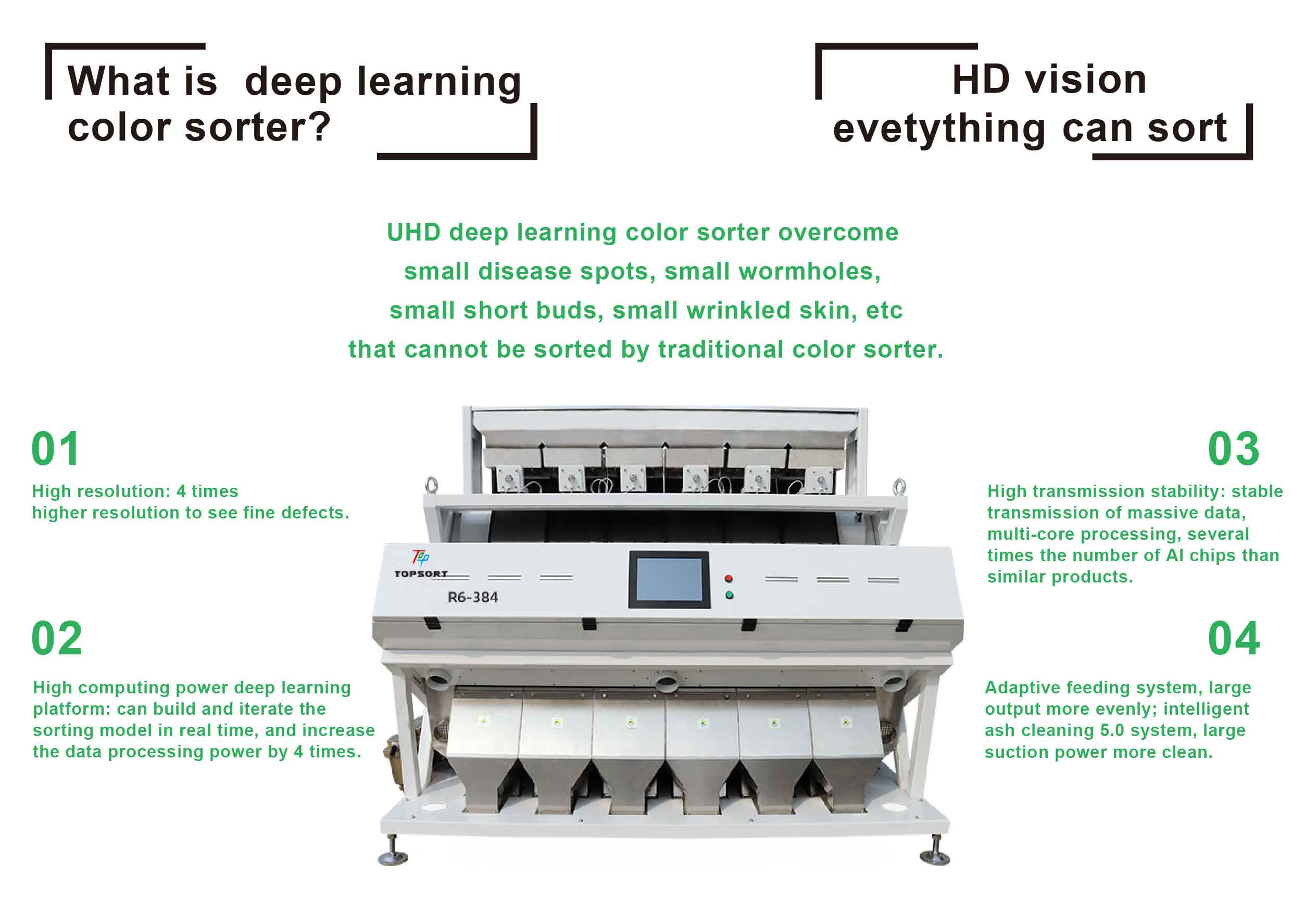 automatic color sorting machine 