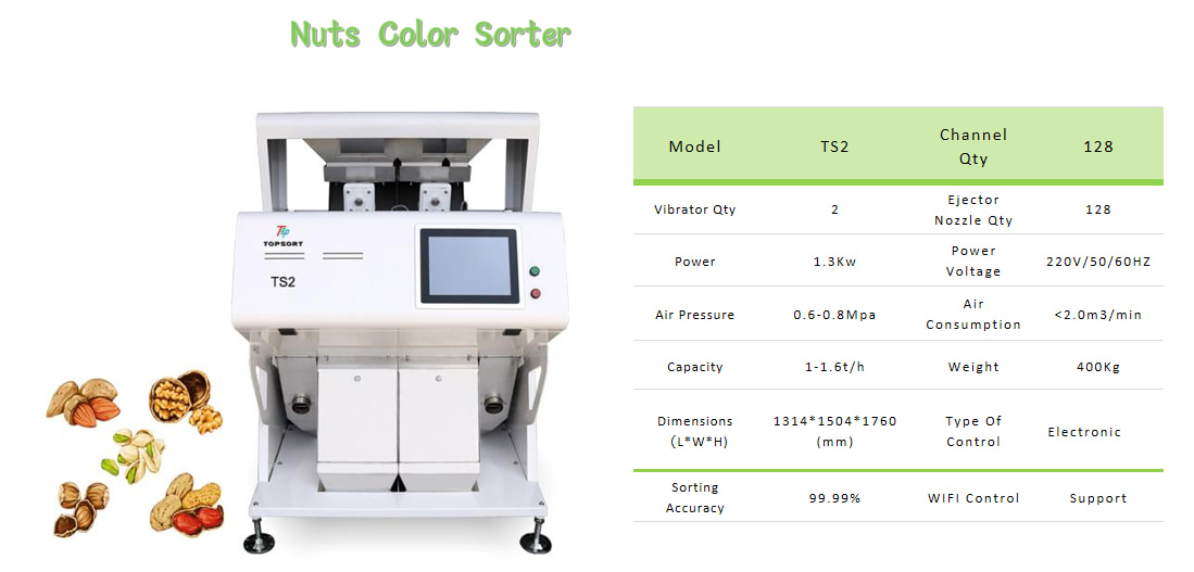 vision color sorter