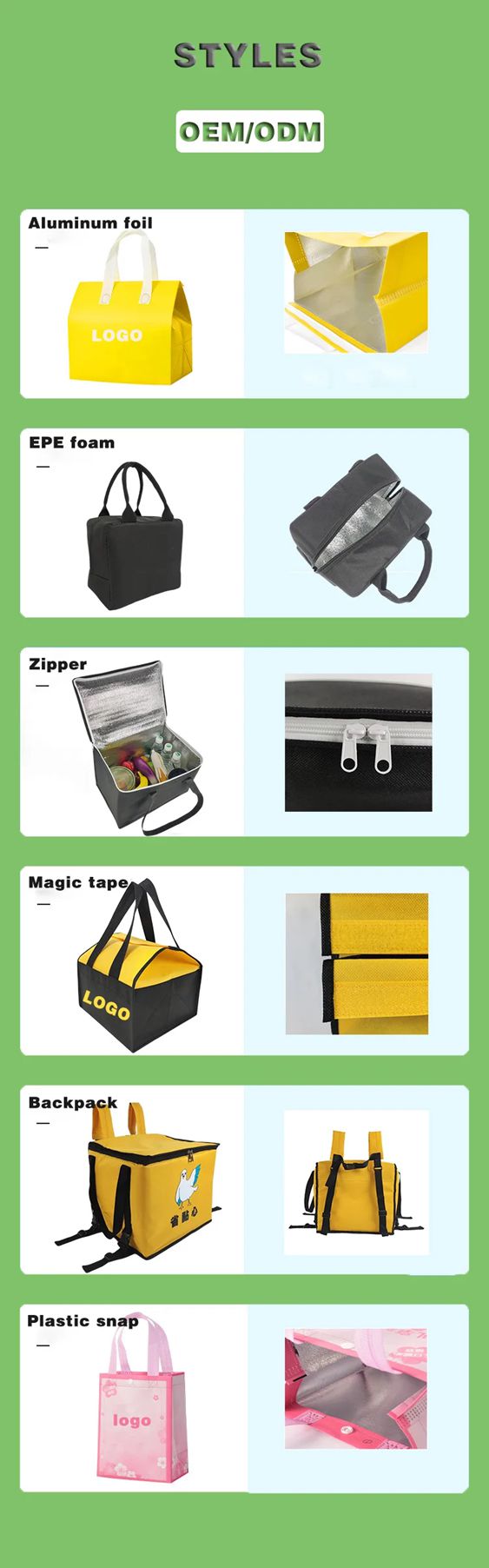 High Quality Insulated Cooler Bag