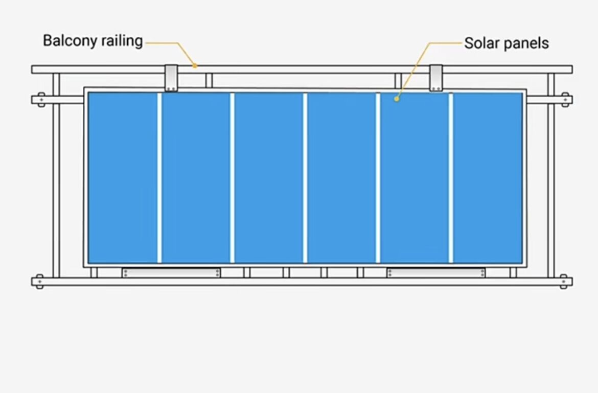 Balcony Solar Panel Brackets