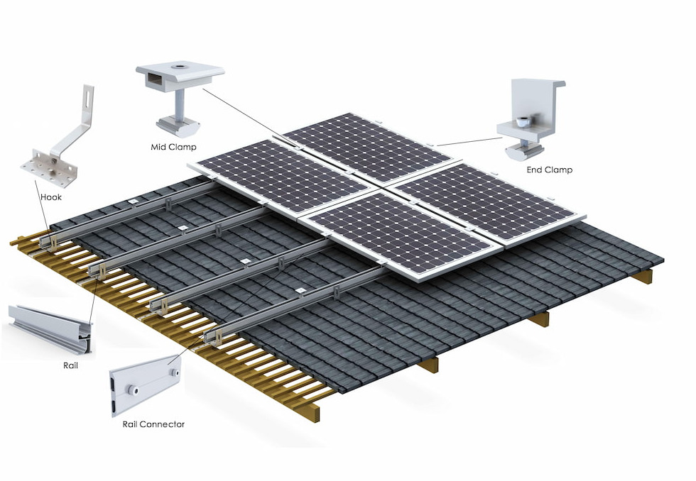 Solar Panel Mounting System for Spanish Tile Roof