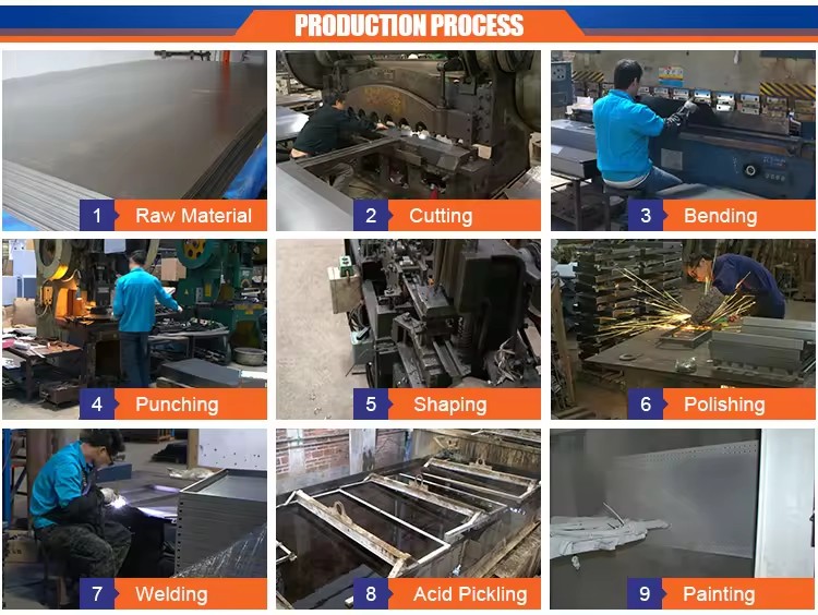 Economical Pallet Racking production Economical Pallet Racking production