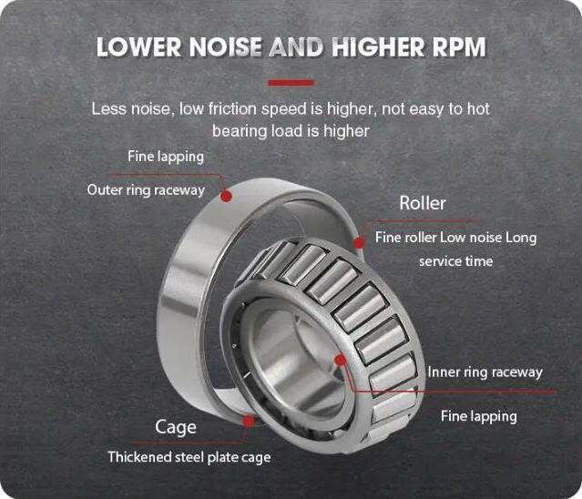 Tapered Roller Bearing Manufacturer Tapered Roller Bearing Manufacturer