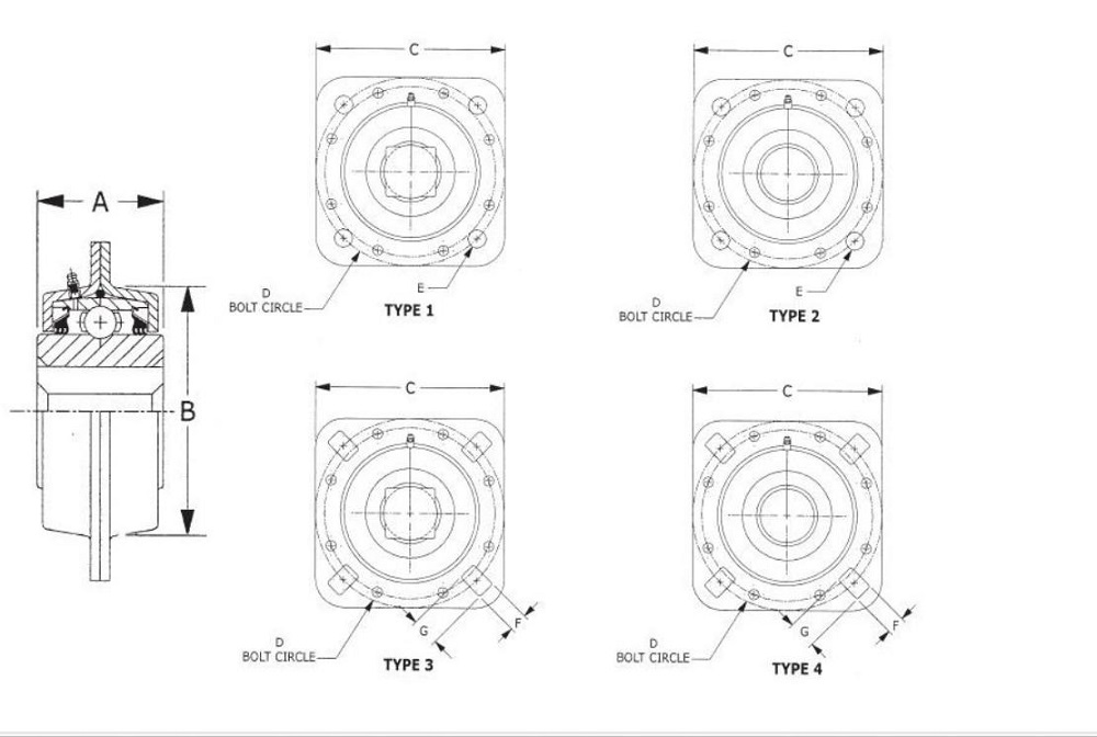 Custom Agricultural Machinery Bearings Custom Agricultural Machinery Bearings
