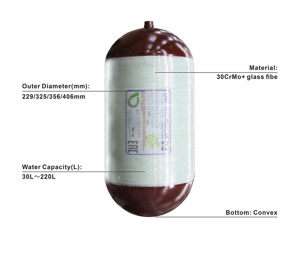 Cylinder structure empty gas cylinder