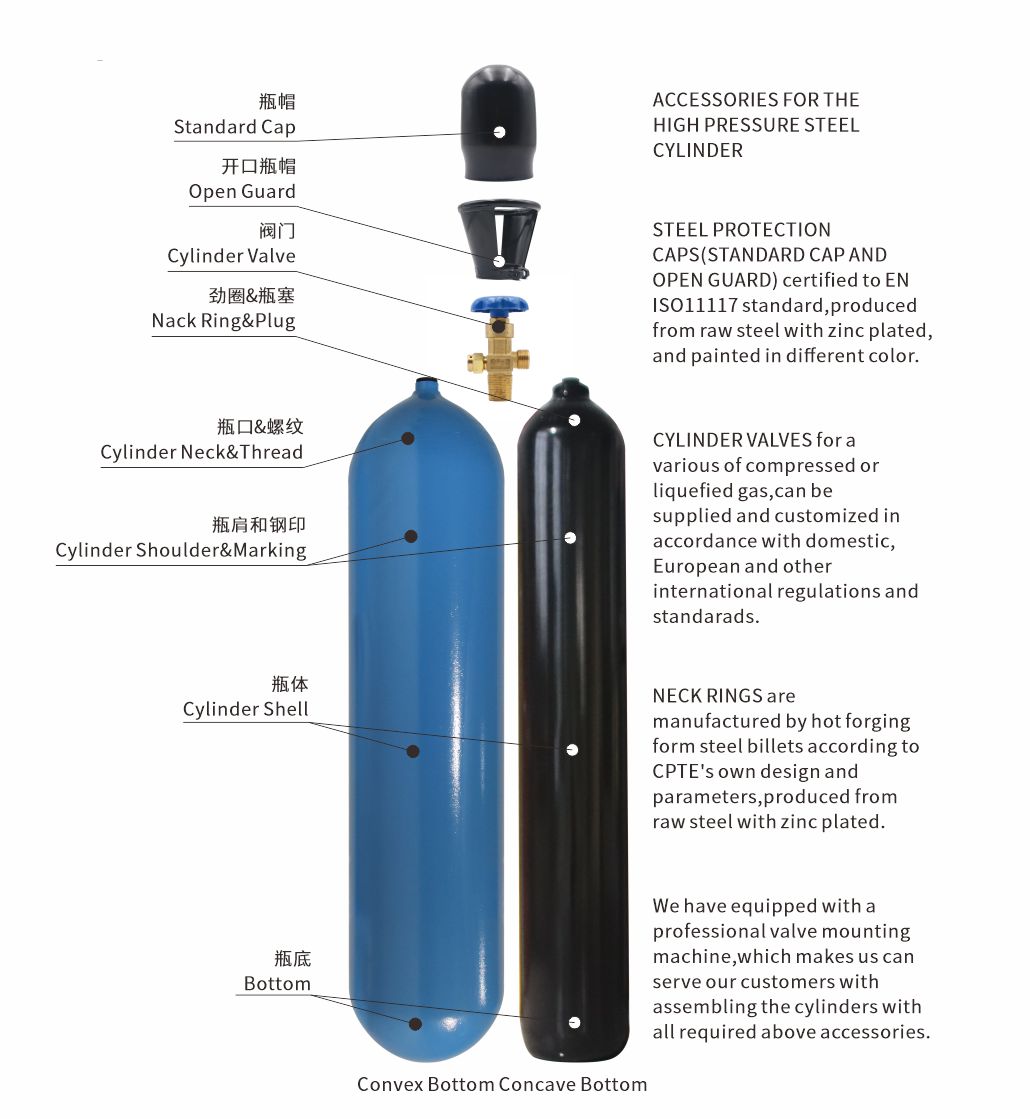 Cylinder structure diagram cng type 1 gas cylinder