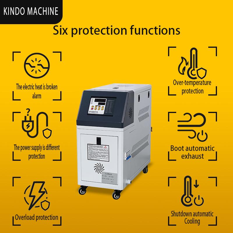 Specialized Mold Temperature Machines for Industries